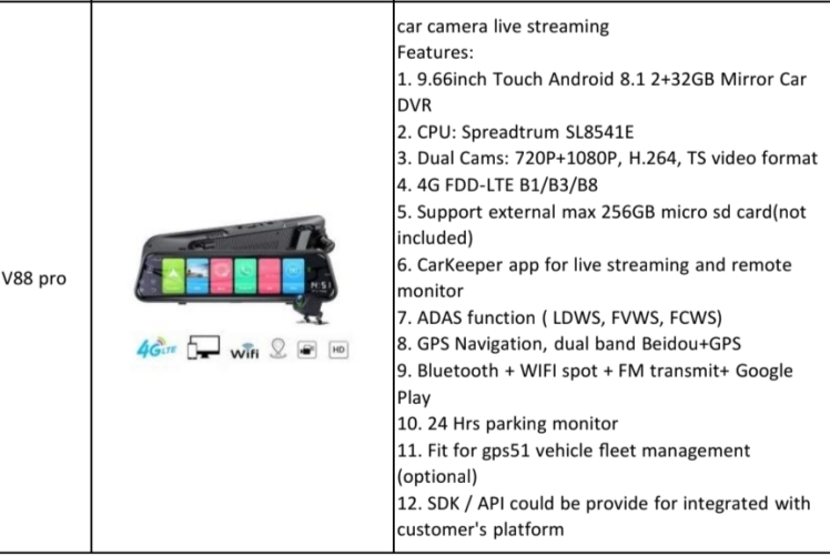 دوربین آینه ای خودرو مدل V88PRO